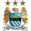 Manchester City Goalkeeper